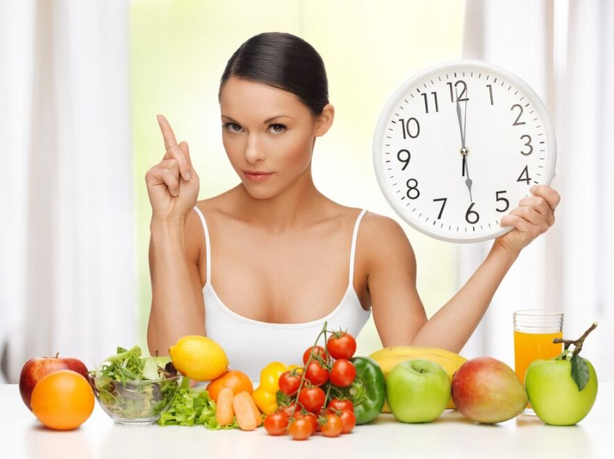ăn theo giờ trong quá trình giảm cân trong một tháng