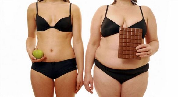 Giảm cân thừa xảy ra bằng cách hạn chế lượng calo nạp vào